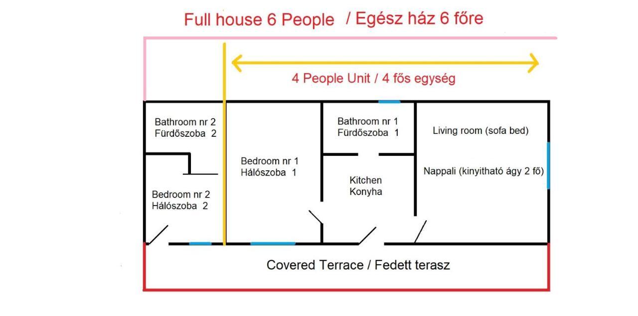 Lovely Cottage Home Velence Luaran gambar